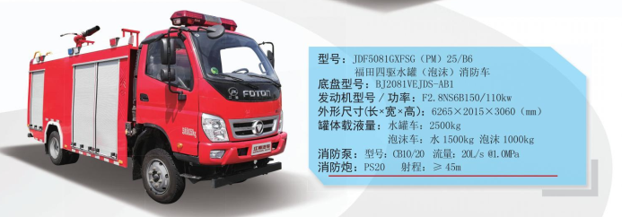 �������ϸ���4�(q��)ɭ������܇(ch��)��ɭ�������ı��o(h��)��