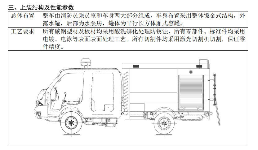 ��������2022��|�L�{������܇�u�y