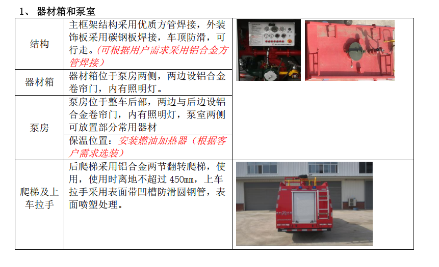 ��������2022��|�L�{������܇�u�y