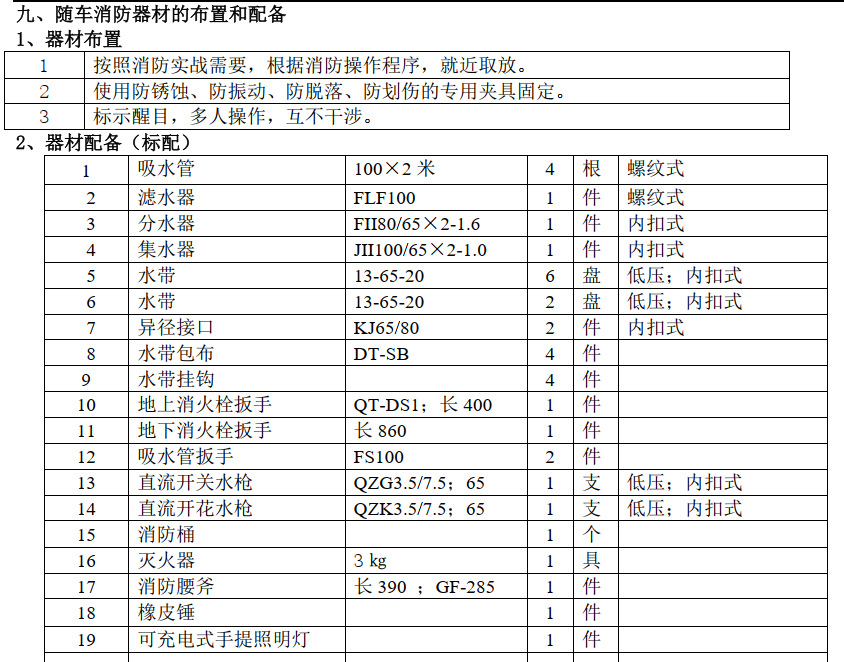 ��������2022��|�L�{������܇�u�y