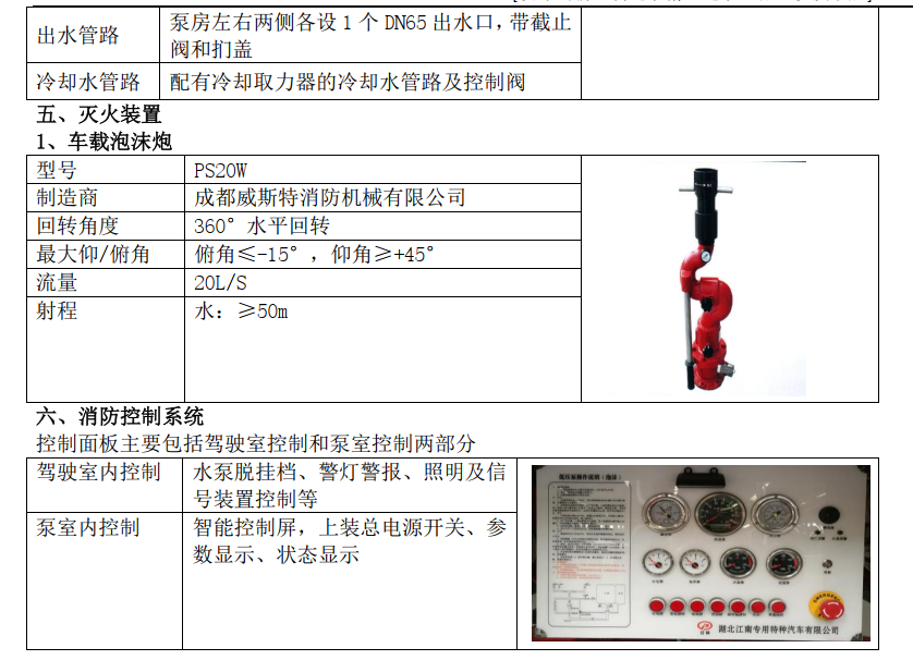 ��������2022��|�L�{������܇�u�y
