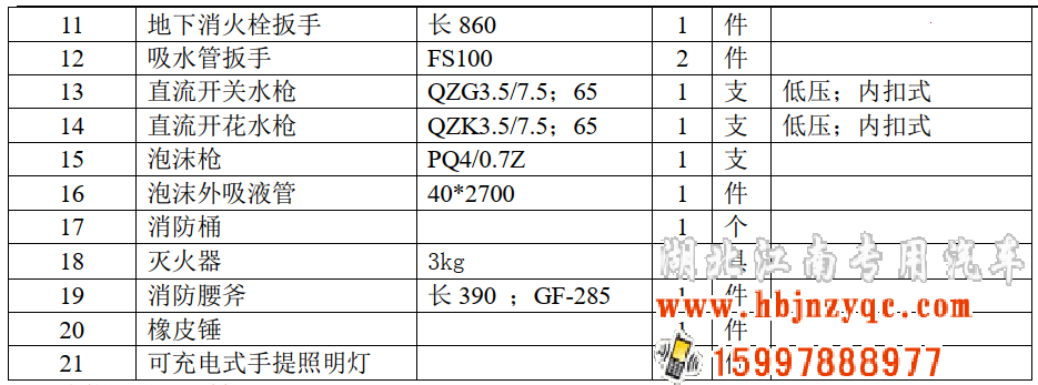 ��ʮ�16����ĭ����܇