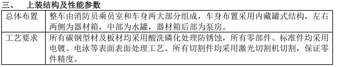 �|�L(f��ng)3����ĭ����܇