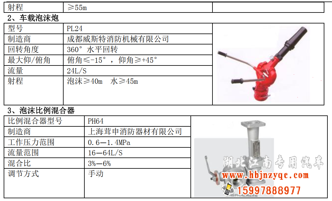 �|�L(f��ng)3����ĭ����܇