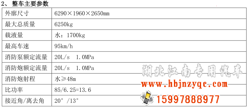 �������ό����طN��܇���޹�˾���2������܇�u�y