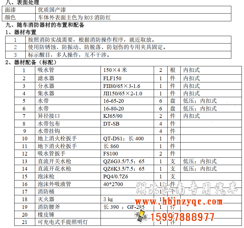  ���8����ĭ����܇