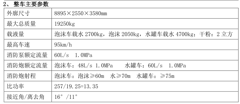 ����������܇2023�������ɷ���ĭ����܇�u�y