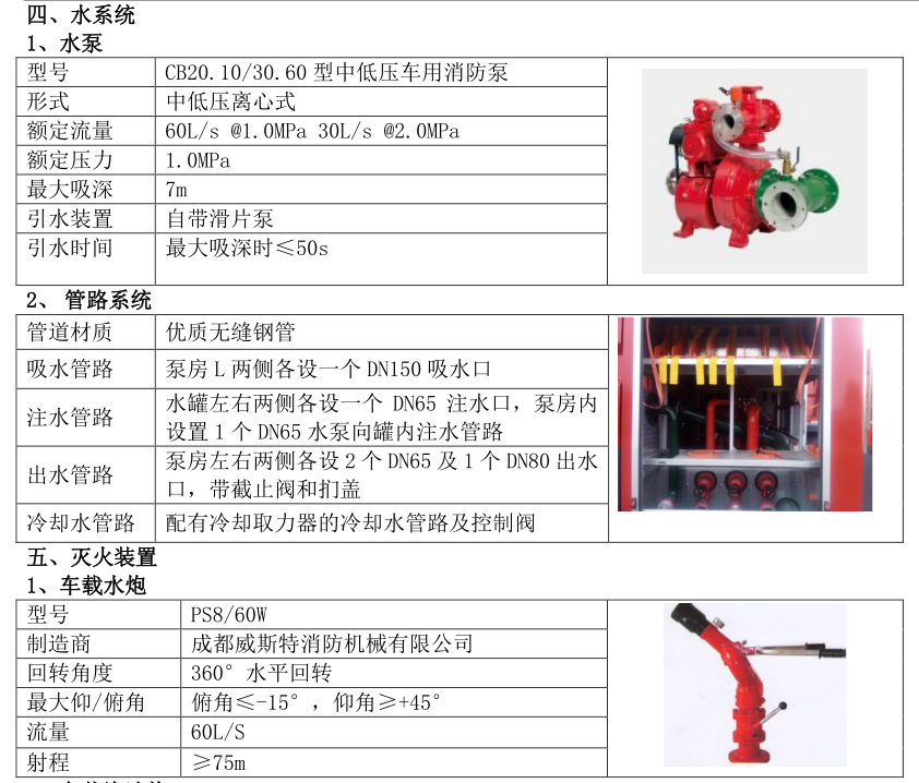 ����������܇2023�������ɷ���ĭ����܇�u�y