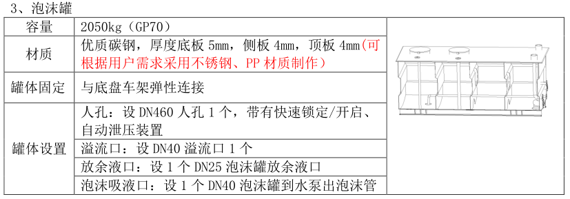 ����������܇2023�������ɷ���ĭ����܇�u�y