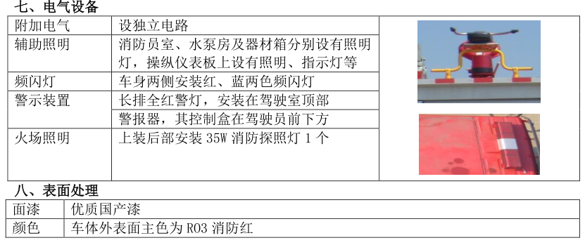 ����������܇2023�������ɷ���ĭ����܇�u�y