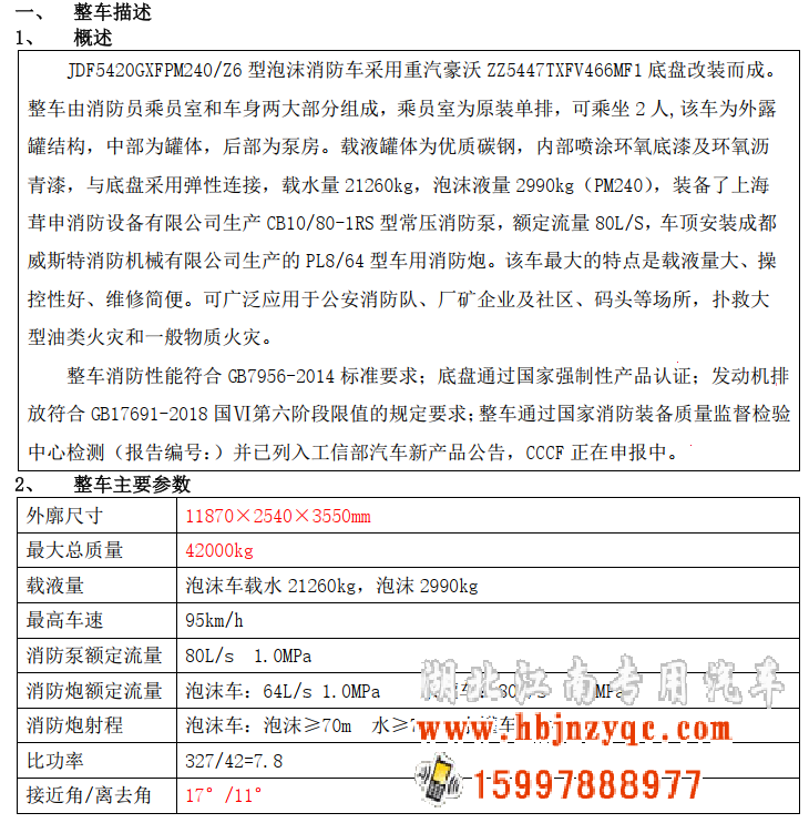 ��������2023������HOWO 24������܇�u(p��ng)�y(c��)