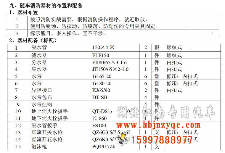 ��������2023������HOWO 24������܇�u(p��ng)�y(c��)