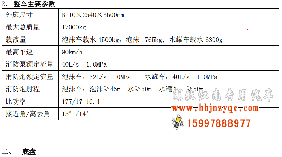 2023����ʮ�6����ĭ����܇�u(p��ng)�y(c��)��