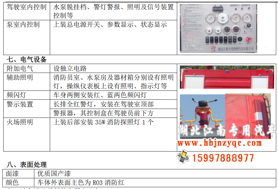 2023����ʮ�6����ĭ����܇�u(p��ng)�y(c��)��