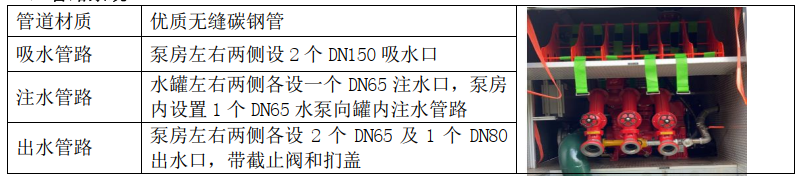 2022�������������16������܇�u(p��ng)�y(c��)