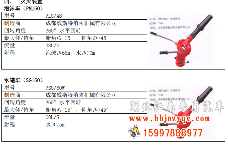 2022�������������16������܇�u(p��ng)�y(c��)