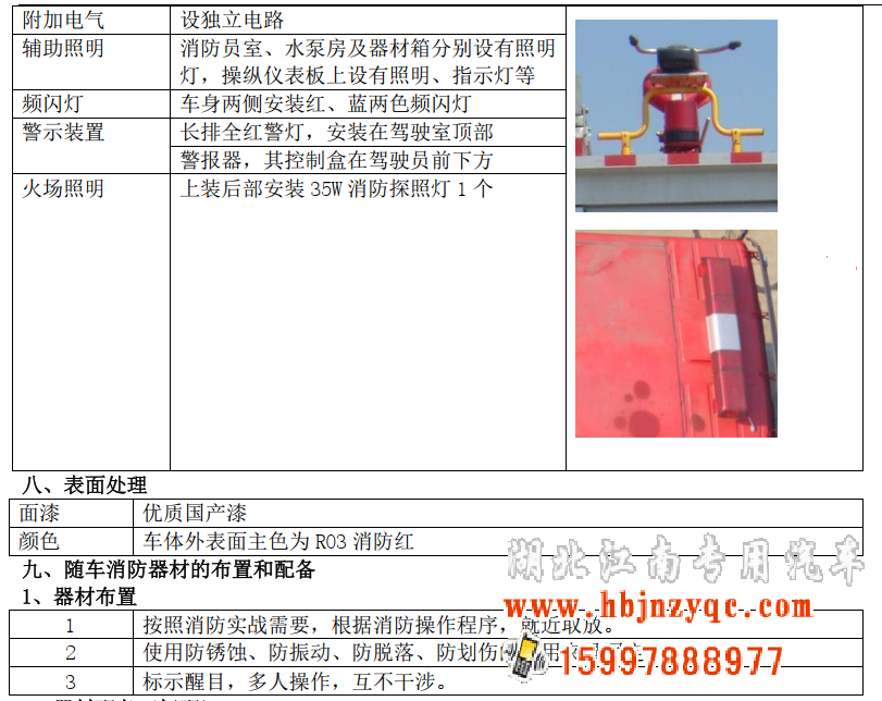 2022�������������16������܇�u(p��ng)�y(c��)