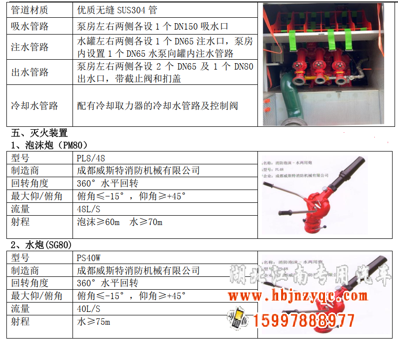 2022�������������8������܇�u�y