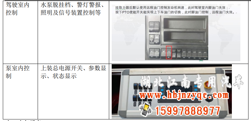 2022�������������8������܇�u�y