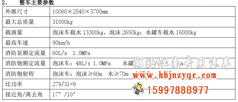 ��������2022����ʮ� 16����ĭ����܇(ch��)�u(p��ng)�y(c��)