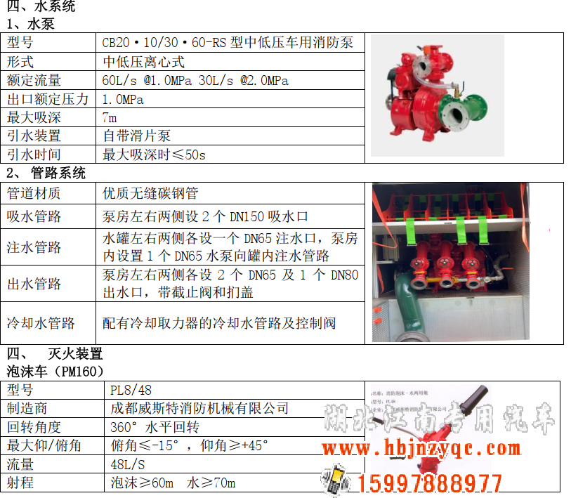 ��������2022����ʮ� 16����ĭ����܇(ch��)�u(p��ng)�y(c��)