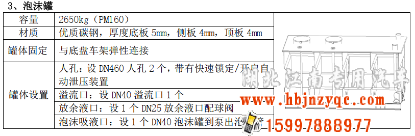 ��������2022����ʮ� 16����ĭ����܇(ch��)�u(p��ng)�y(c��)