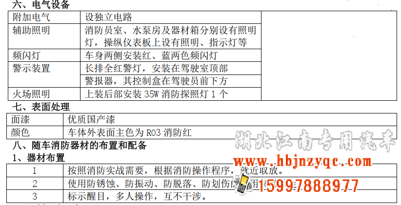 ��������2022����ʮ� 16����ĭ����܇(ch��)�u(p��ng)�y(c��)