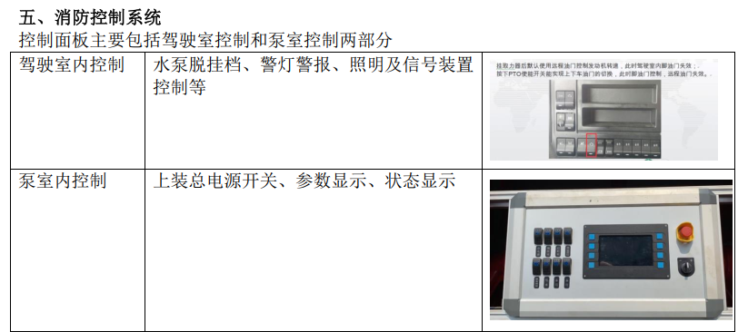 ��������2022����ʮ� 16����ĭ����܇(ch��)�u(p��ng)�y(c��)