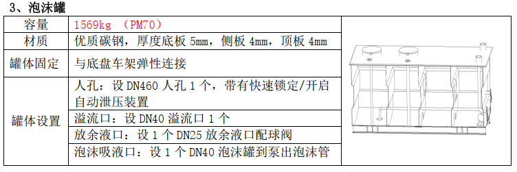 ��������2022��?y��ng)|�L(f��ng)���\����܇�u(p��ng)�y(c��)