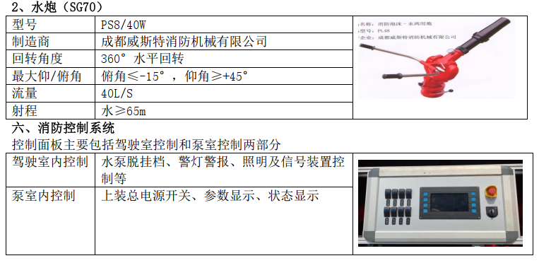 ��������2022��?y��ng)|�L(f��ng)���\����܇�u(p��ng)�y(c��)