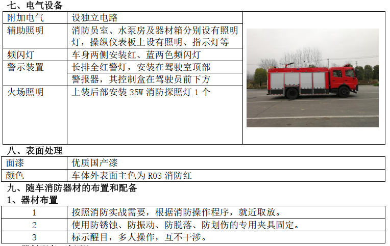 ��������2022��?y��ng)|�L(f��ng)���\����܇�u(p��ng)�y(c��)