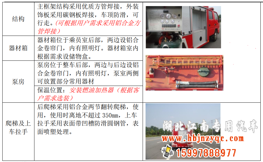 �������ό����طN��܇���޹�˾��ʮ��{������܇�u�y