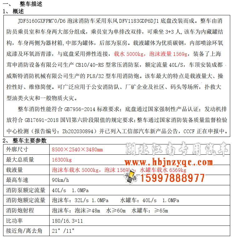 ��������2022��|�L(f��ng)���\����܇�u�y