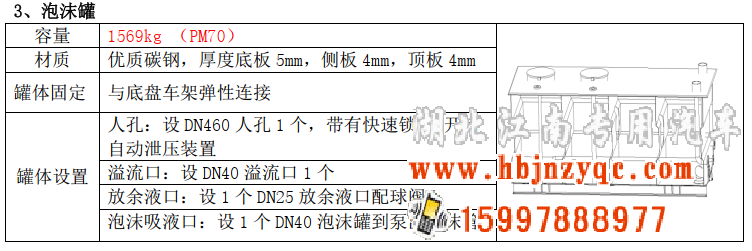 ��������2022��|�L(f��ng)���\����܇�u�y