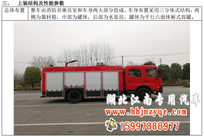 ��������2022��|�L(f��ng)���\����܇�u�y