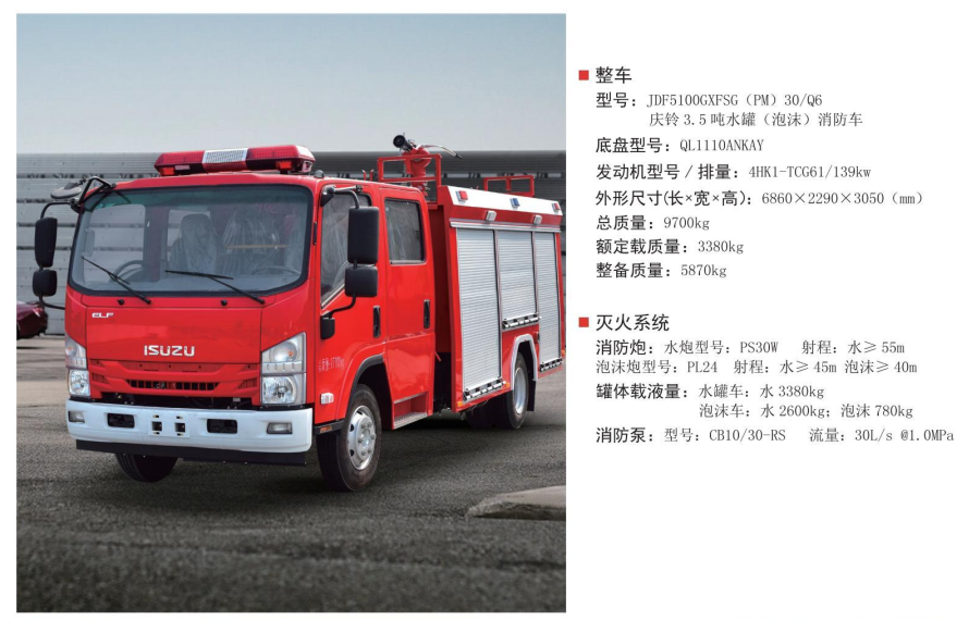 2022����ʮ�3������܇�u(p��ng)�y(c��)