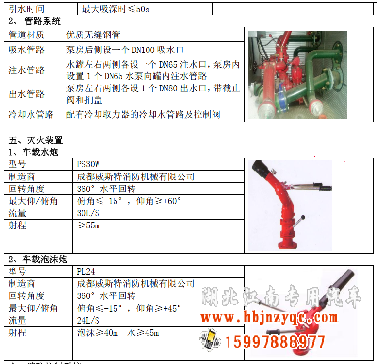 2022����ʮ�3������܇�u(p��ng)�y(c��)