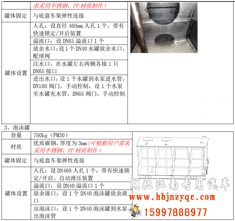 2022����ʮ�3������܇�u(p��ng)�y(c��)