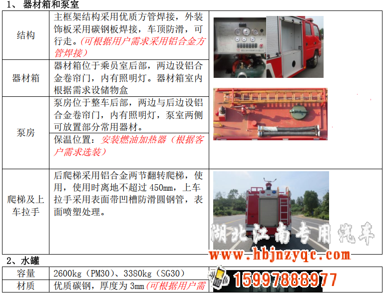 2022����ʮ�3������܇�u(p��ng)�y(c��)