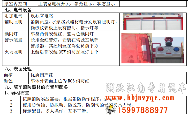 2022����ʮ�3������܇�u(p��ng)�y(c��)