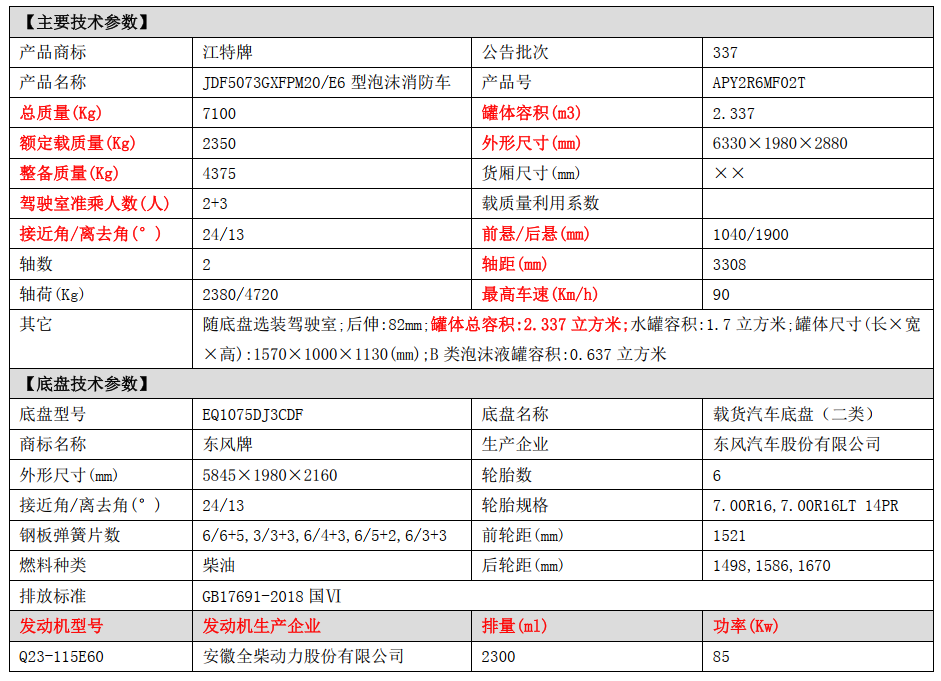 �������ϖ|�L3������܇��ָُ��