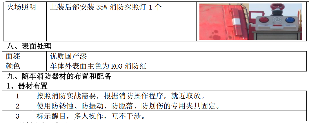 �������ϖ|�L(f��ng)3������܇�u�y