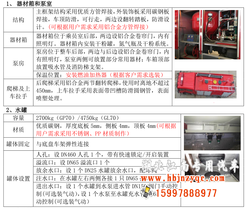 ����7���ɷ���ĭ(li��n)������܇