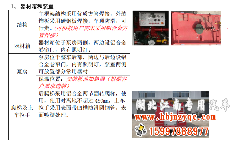 湖北江南2023年高品質(zhì)微型消防車(chē)代表---東風(fēng)1噸藍(lán)牌水罐消防車(chē) 湖北江南2023年高品質(zhì)微型消防車(chē)代表---東風(fēng)1噸藍(lán)牌水罐消防車(chē)