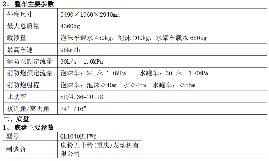 ��ʮ��{(l��n)����ĭ����܇