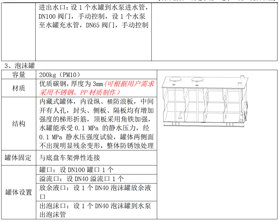 ��ʮ��{(l��n)����ĭ����܇