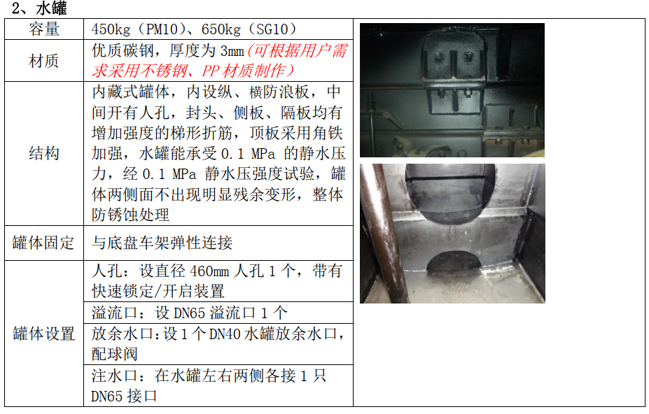 ��ʮ��{(l��n)����ĭ����܇