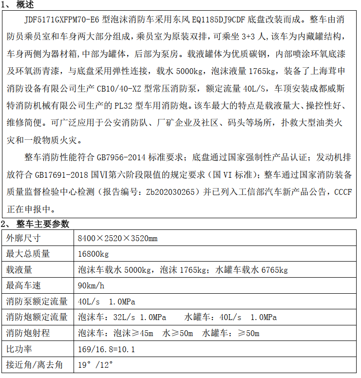 �|�L(f��ng)7����ĭ����܇