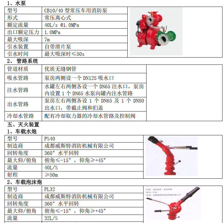 ��ʮ�6����ĭ����܇����(gu��)�a(ch��n)��������܇֮���