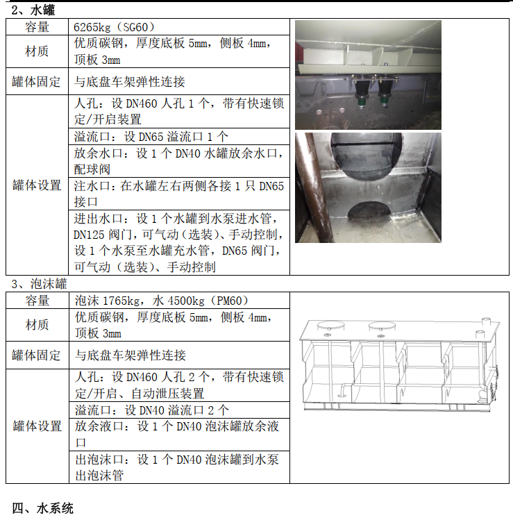 ��ʮ�6����ĭ����܇����(gu��)�a(ch��n)��������܇֮���